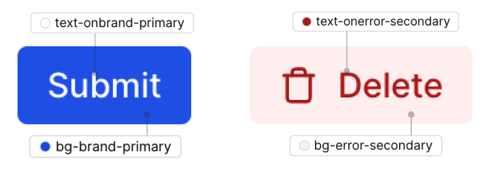 Example of colors applied to buttons